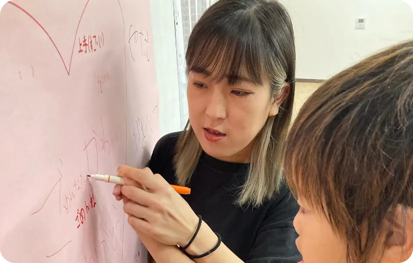 Q3 職場の雰囲気を教えてください